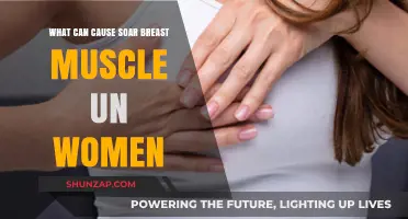 Understanding Sore Breast Muscles in Women: Common Causes Explained