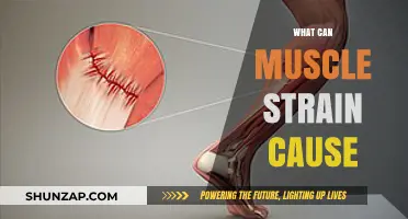 Muscle Strain: Uncovering Its Causes, Symptoms, and Long-Term Effects