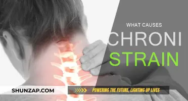 Understanding Chronic Strains: Causes and Triggers