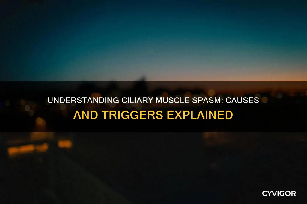 what causes ciliary muscle spasm