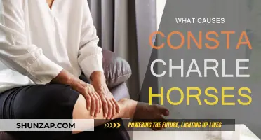 Understanding Charley Horses: Causes and Prevention