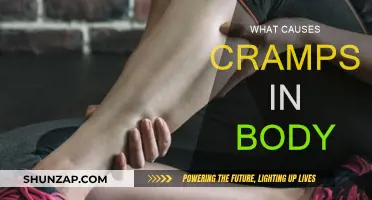 Understanding Muscle Cramps: Causes and Prevention