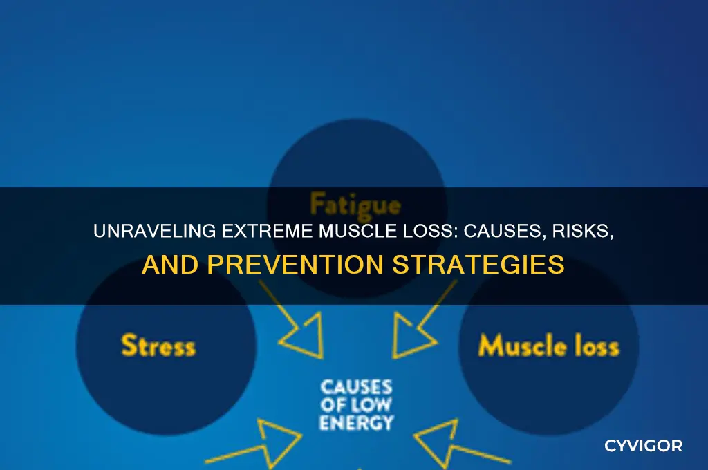 what causes extreme muscle loss