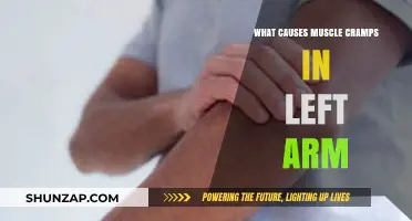 Understanding Left Arm Muscle Cramps: Causes and Prevention Tips