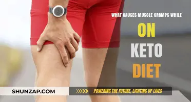 Keto Muscle Cramps: Unraveling Causes and Effective Prevention Strategies