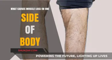 Unilateral Muscle Atrophy: Causes of One-Sided Body Muscle Loss