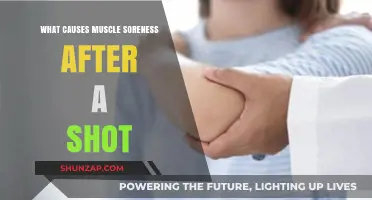 Understanding Post-Injection Muscle Soreness: Causes and Relief Explained