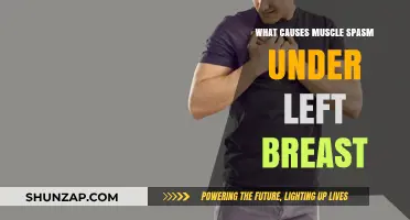 Understanding Muscle Spasms Under the Left Breast: Causes and Relief
