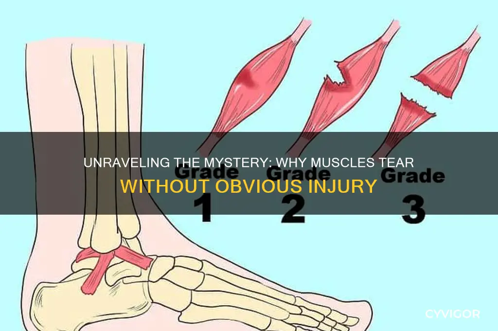 what causes muscle tearing without injury