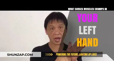 Understanding Left Hand Muscle Cramps: Causes and Prevention Tips