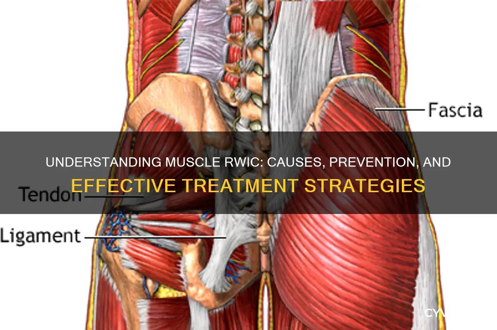 what causes muscles to rwic