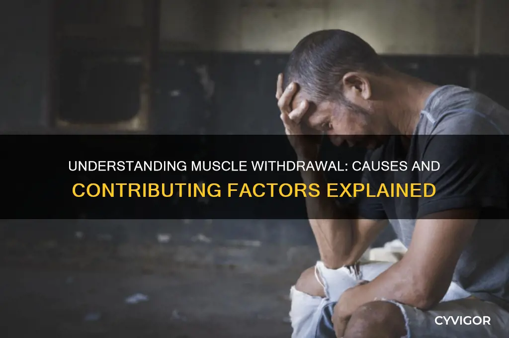 what causes muscles to withdraw