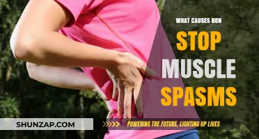 Unraveling the Mystery: What Triggers Persistent, Nonstop Muscle Spasms?
