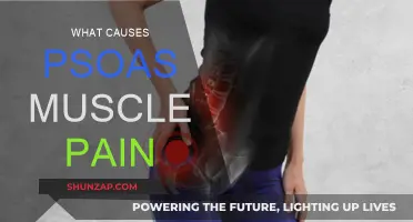 Psoas Pain: What Are the Causes?