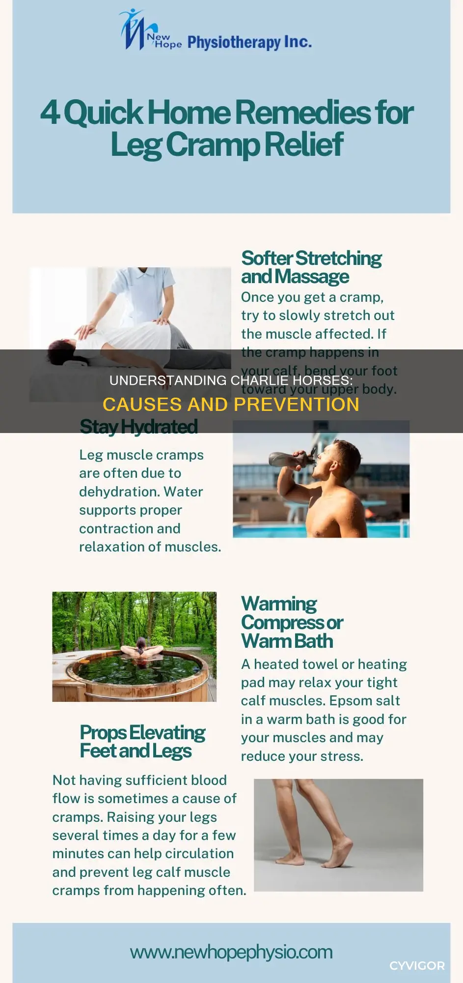 what causes recurring charlie horses