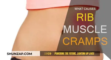 Understanding the Triggers of Rib Muscle Cramps