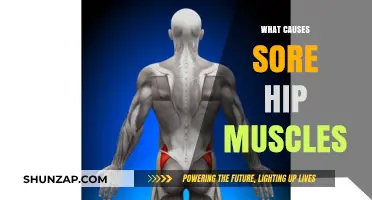Understanding Sore Hip Muscles: Common Causes and Effective Relief Strategies