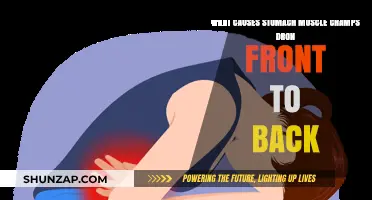 Front-to-Back Stomach Muscle Cramps: Causes and Relief Explained