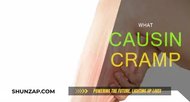 Understanding Cramps: Causes and Triggers