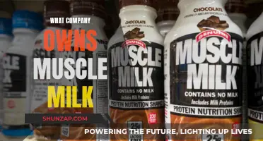 Who Owns Muscle Milk? A Look at the Brand's Ownership