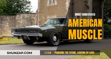 American Muscle: Defining Features and Characteristics
