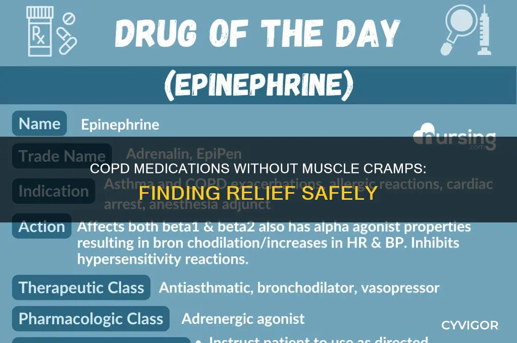 what copd medicine that doesn