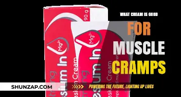 Effective Creams to Relieve Muscle Cramps: A Comprehensive Guide