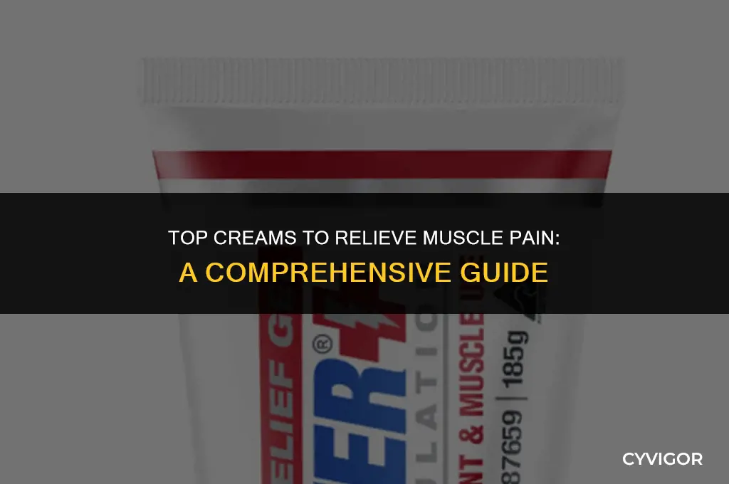 what cream is good for muscle pain