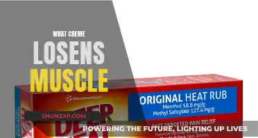Best Creams to Relax Muscles and Ease Pain