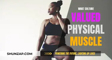 Muscle Culture: A Historical Perspective