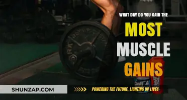 Maximize Muscle Growth: The Optimal Day for Peak Gains Revealed