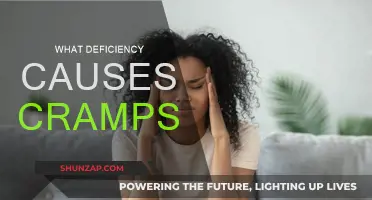 Deficiencies That Cause Muscle Cramps and How to Prevent Them
