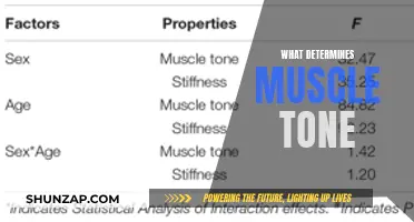 How Genes and Habits Affect Muscle Tone