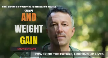 Unraveling the Link: Depression, Muscle Cramps, and Weight Gain Diagnosis