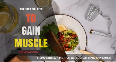 Fuel Your Muscle Growth: The Ultimate Diet Guide for Gains