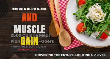Optimal Diet for Fat Loss and Muscle Gain: Expert Tips