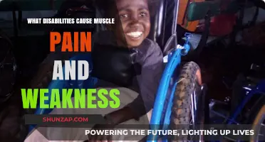 Understanding Disabilities Linked to Chronic Muscle Pain and Weakness