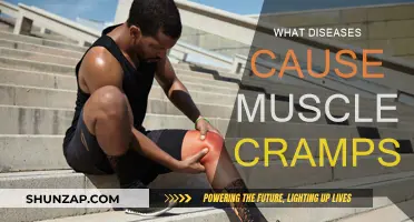 Muscle Cramps: Diseases and Disorders to Watch Out For