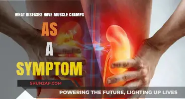 Unraveling the Mystery: Diseases That Cause Muscle Cramps Revealed