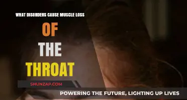 Understanding Throat Muscle Atrophy: Disorders Leading to Swallowing Difficulties