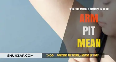 Decoding Arm Pit Muscle Cramps: Causes and Remedies Explained