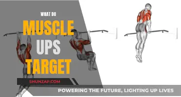Muscle-Ups: Targeting Full-Body Strength and Power