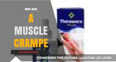 Understanding Muscle Cramps: Causes, Prevention, and Relief