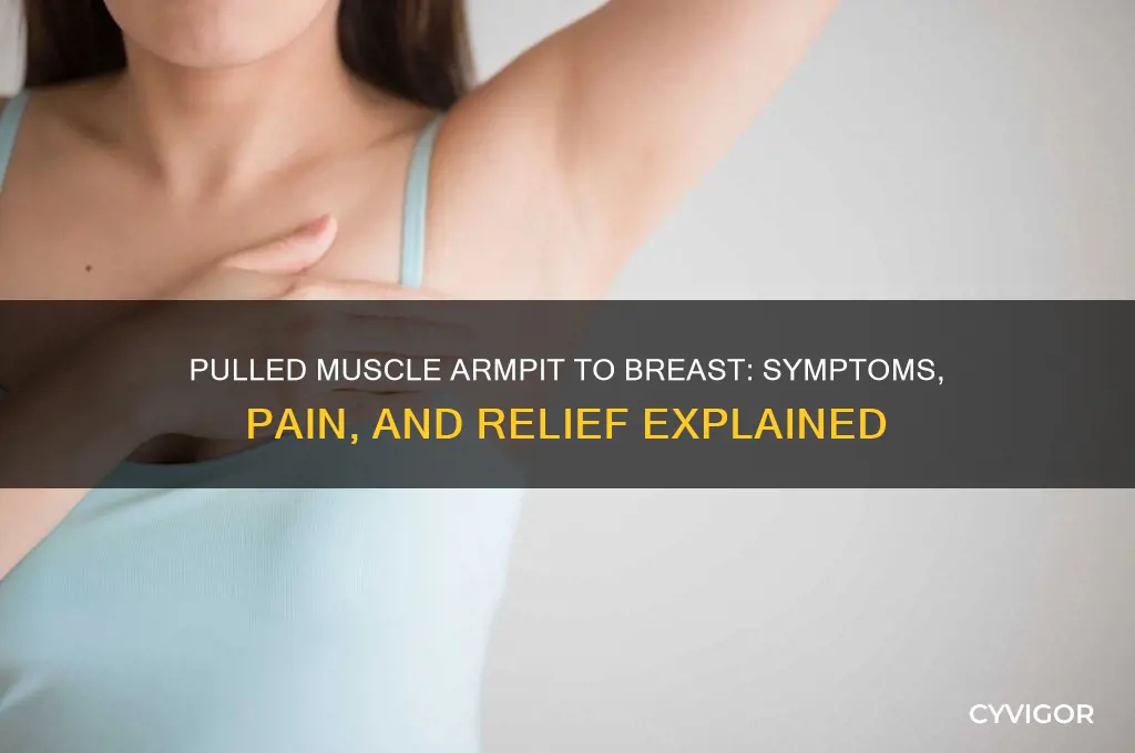 what does a pulled muscle armpit to breast feel like