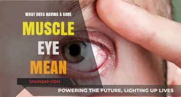 Understanding Sore Muscle Eye: Causes, Symptoms, and Effective Relief Tips