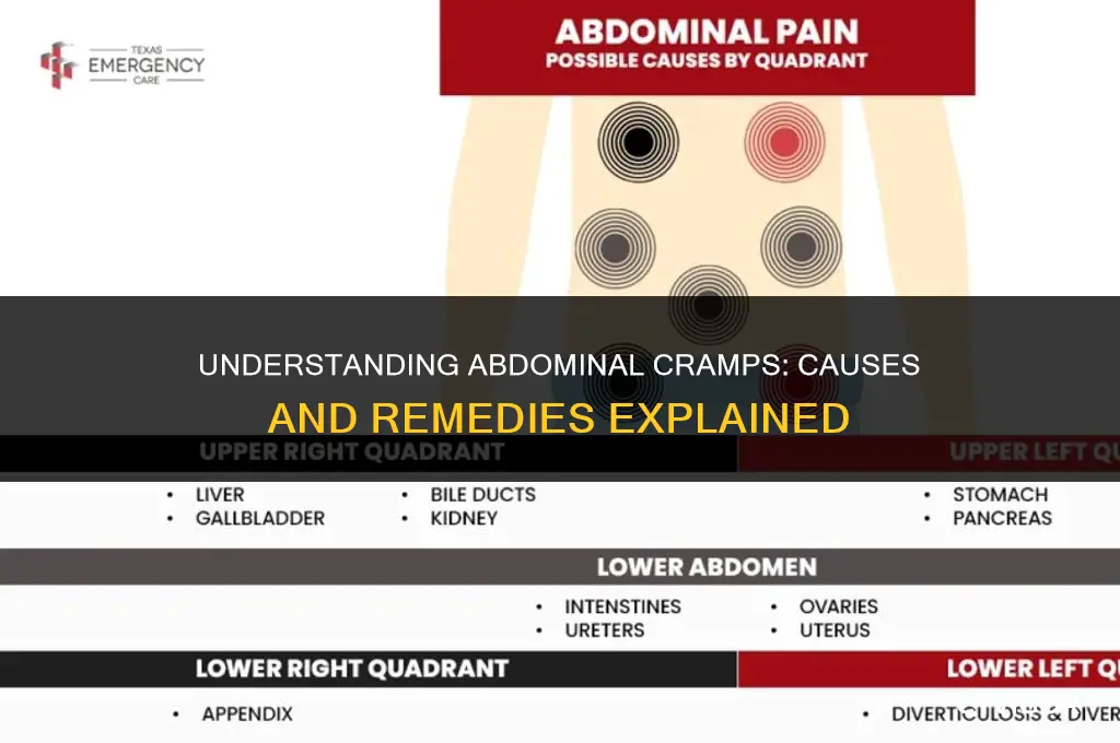 what does it mean when my ab muscles cramping