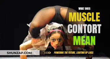 Understanding Muscle Contort: What Does it Mean?