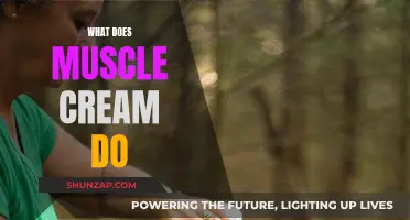 How Muscle Creams Work and Their Benefits