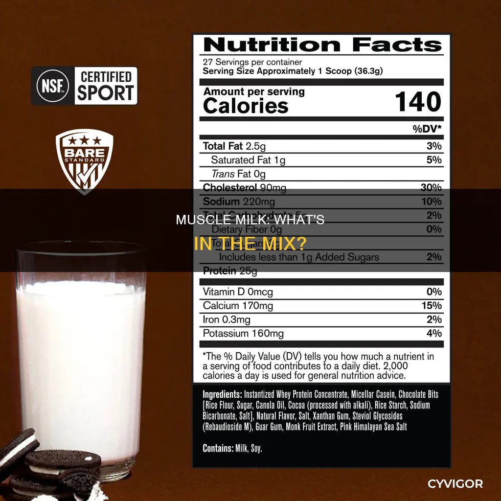 what does muscle milk contain