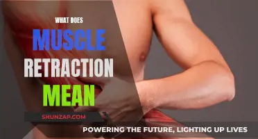 Understanding Muscle Retraction and Its Impact